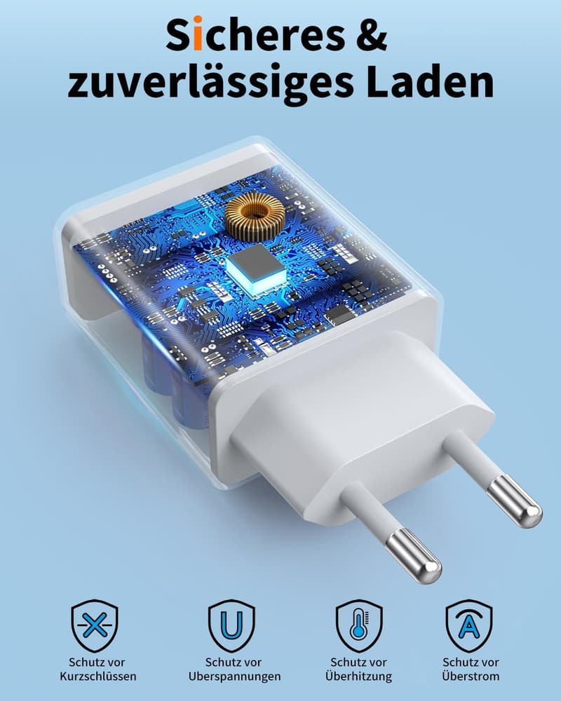 25W Schnellladegerät & 2M USB-C Kabel für iPhone 11-14, 4-Pack