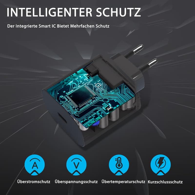 2er Set 45W USB C Schnellladegerät mit 1.5M Ladekabel