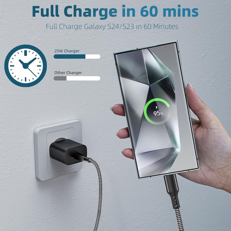 25W USB-C Schnellladegerät mit 2 m Nylonkabel für Samsung Galaxy
