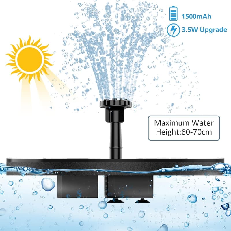 Solarbetriebener Springbrunnen mit 1500 mAh Akku und 6 Fontänestilen für Garten und Vogelbad