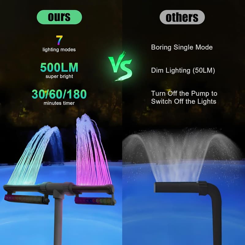 Einstellbarer Poolbrunnen mit LED-Licht für oberirdische und Inground Pools