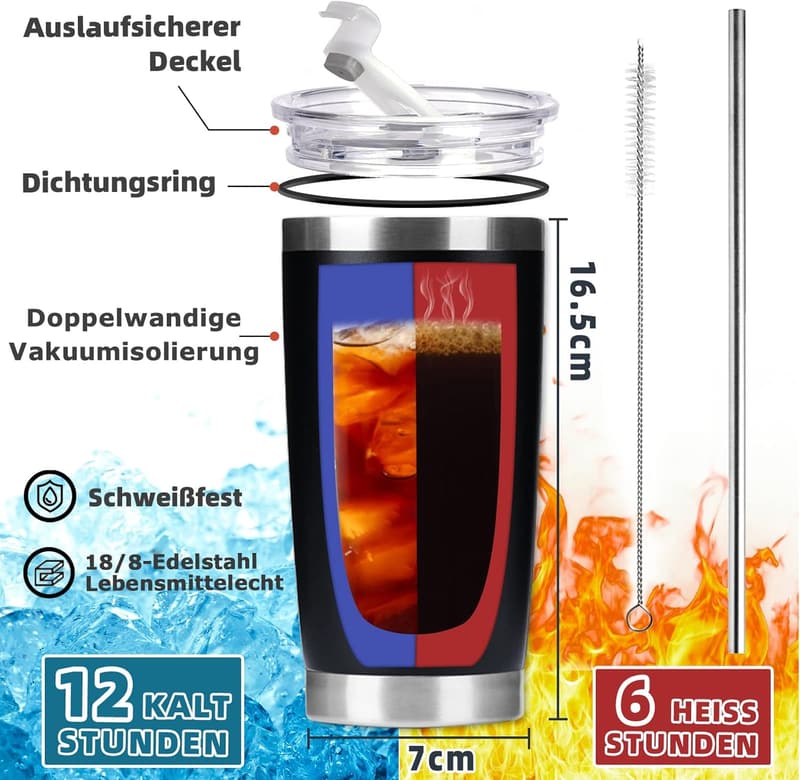 Kaffeebecher zum Valentinstag – Lustiges Geschenk für Männer, 600 ml