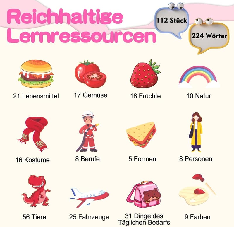 Sprechende Flash-Karten für Kleinkinder 2-4 Jahre, rosa, 224 Wörter