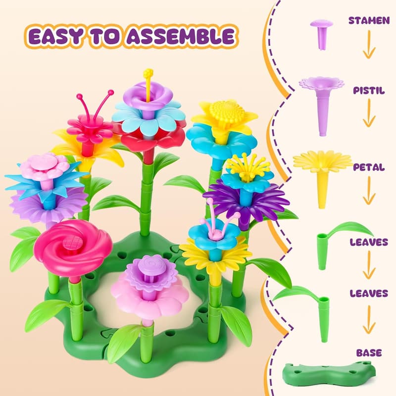 Montessori Blumen-Steckspiel für Kinder ab 3 Jahren – ideales Geburtstagsgeschenk