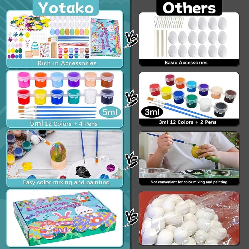 DIY Ostereier Dekoration – 24 Plastik Eier mit 12 Farbaufklebern und 2 Haltern