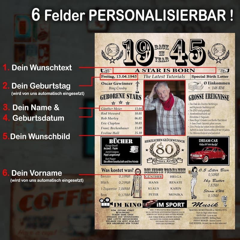 Personalisierbare Chronik zum 80. Geburtstag für Frauen und Männer auf 400g/m² Premium Papier