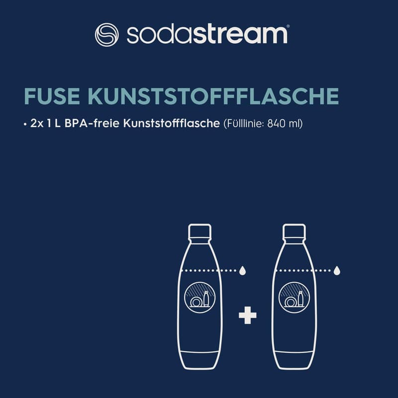 SodaStream FUSE 0,8L BPA-freie Flasche schwarz, spülmaschinengeeignet, 2er-Pack
