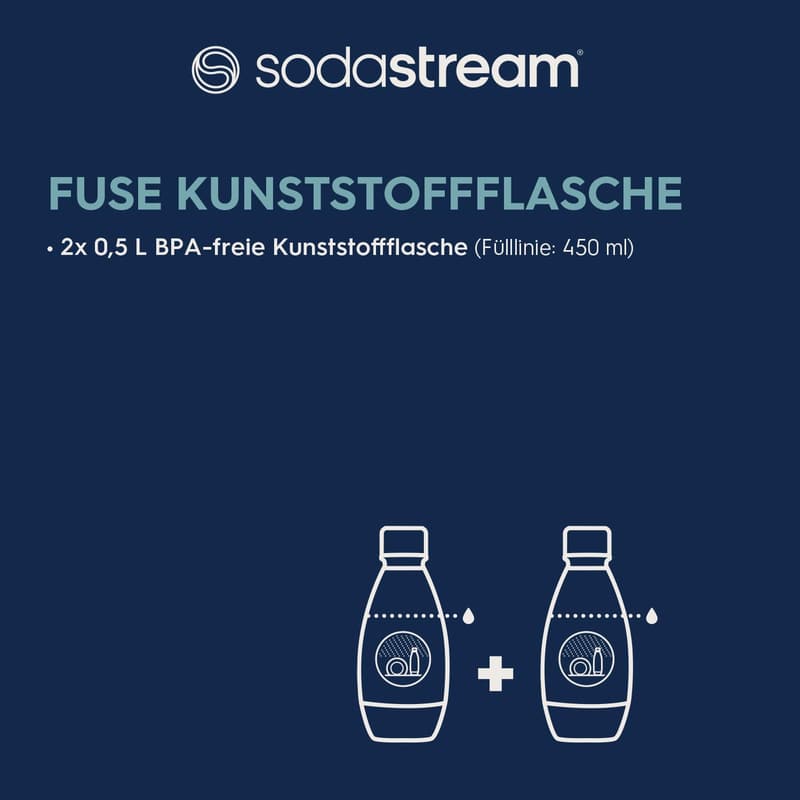 SodaStream BPA-freie Kunststoffflasche 0,5L im 2er-Pack, grün & gelb