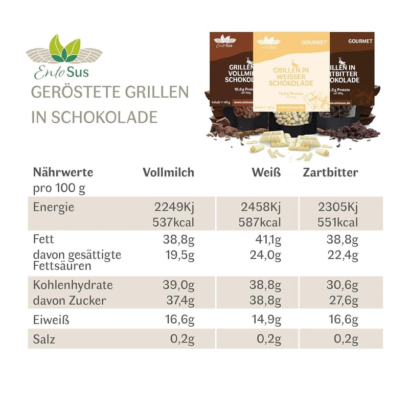 Probierpaket - Belgische Schokolade mit knusprigen Grillen (3x 40g)