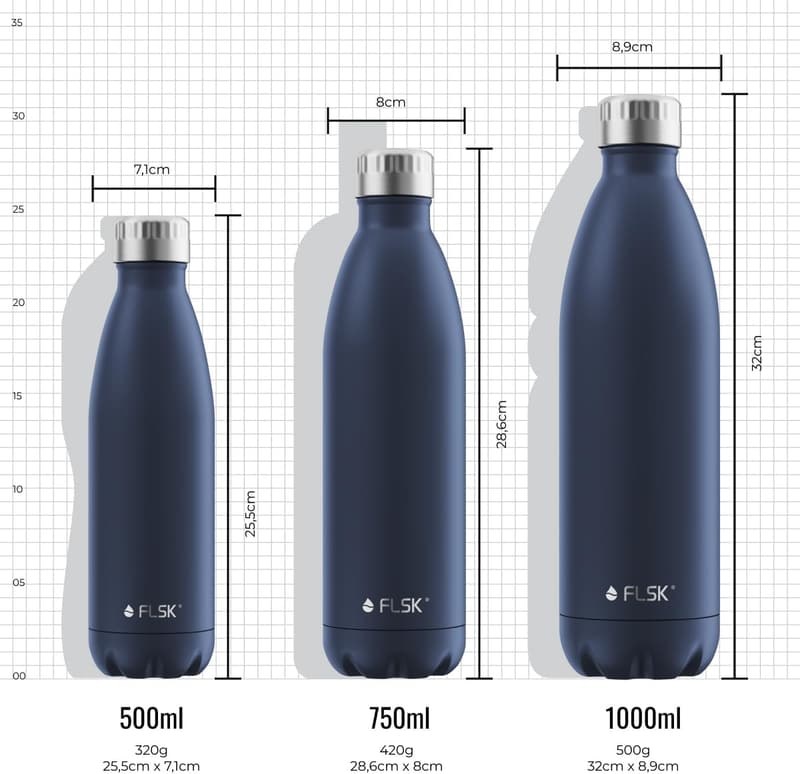 FLSK Thermosflasche Edelstahl 1000 ml – 24h kalt, 18h heiß, BPA-frei