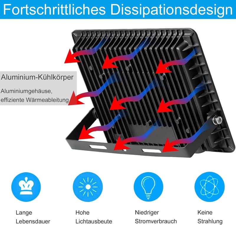50W LED Außenstrahler mit Stecker, IP66 wasserdicht, kaltweiß