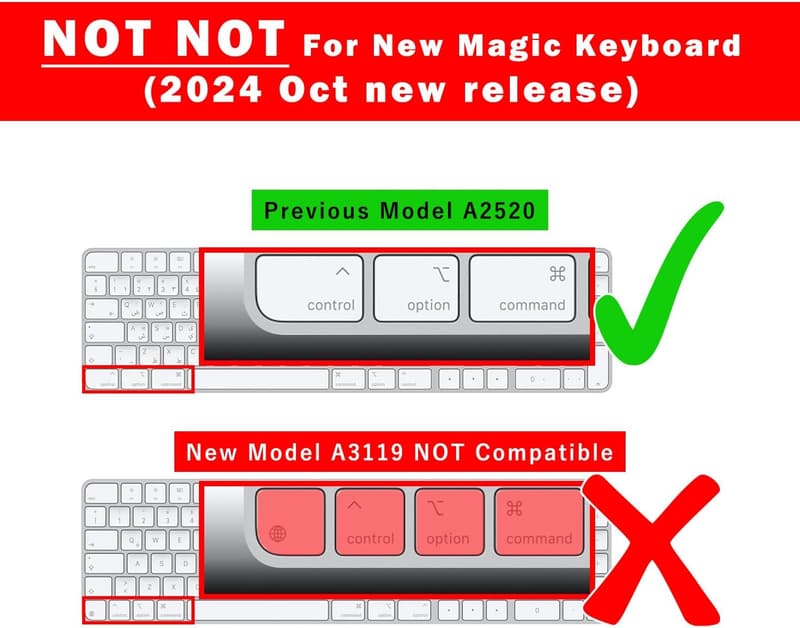 Digi-Tatoo Tastaturabdeckung für iMac Magic Keyboard A2520 - ultradünn, mit Ziffernblock