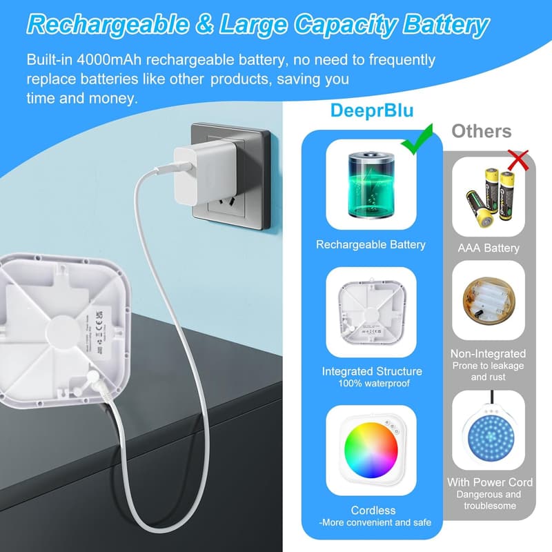 Magnetische LED Poolbeleuchtung mit Fernbedienung für Aufstellpools