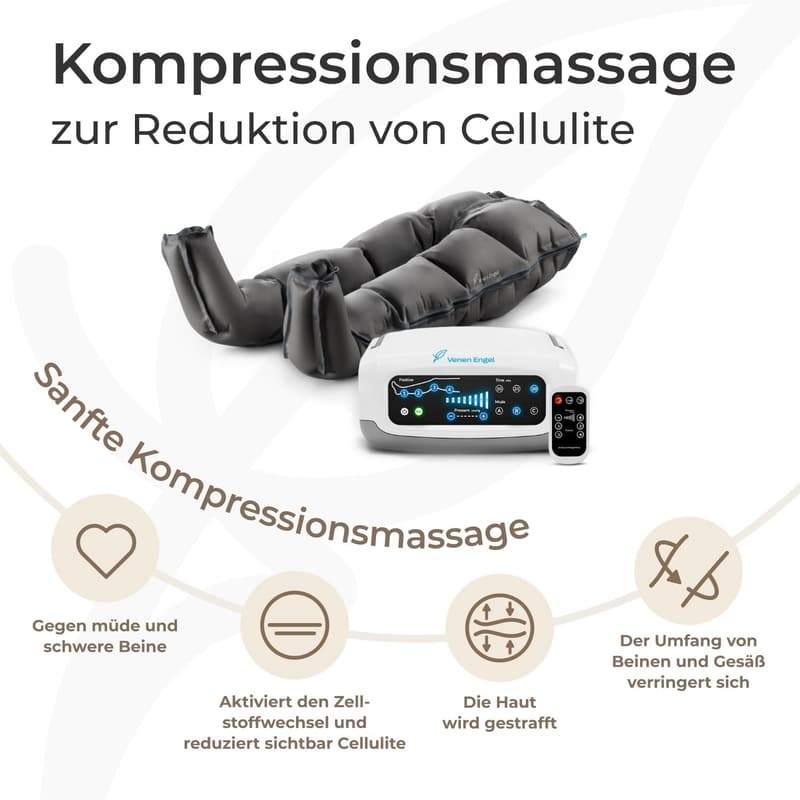 Premium Venen Engel Recovery Boots mit Lymph-Flow Pants zur Cellulite-Reduktion