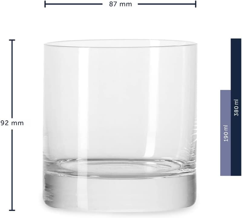 Personalisierte Whiskygläser mit Gravur für Whisky-Liebhaber zum Geburtstag