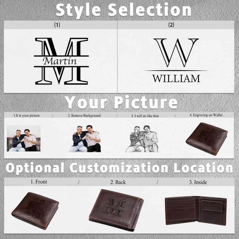 Personalisierte Lederbrieftasche für Männer mit Initialen A-Z
