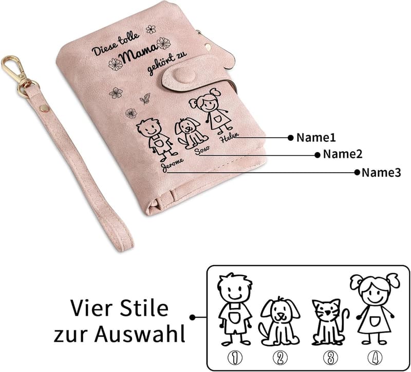 Personalisierte Leder-Geldbörse für Frauen - Geschenk für Mama, Oma