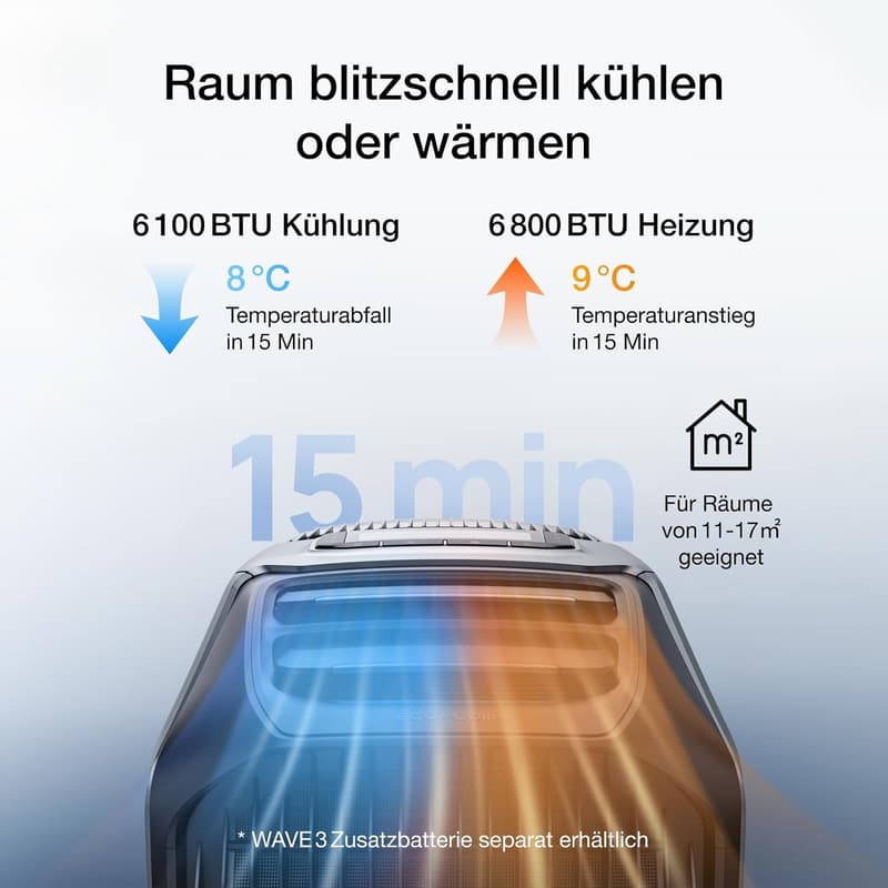 Tragbare ECOFLOW WAVE 3 Klimaanlage, 8 Std. kabellos, App-Steuerung