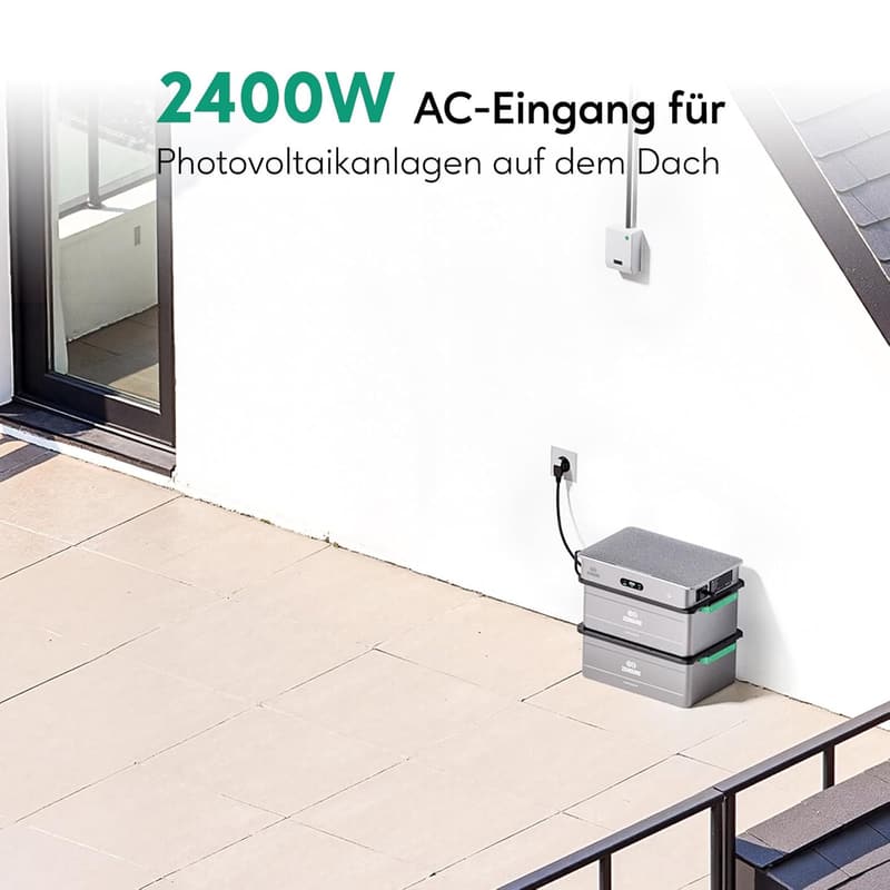 SolarFlow 2400 AC: KI-gestütztes Energiemanagementsystem, 2,88 kWh und erweiterbar auf 17,28 kWh