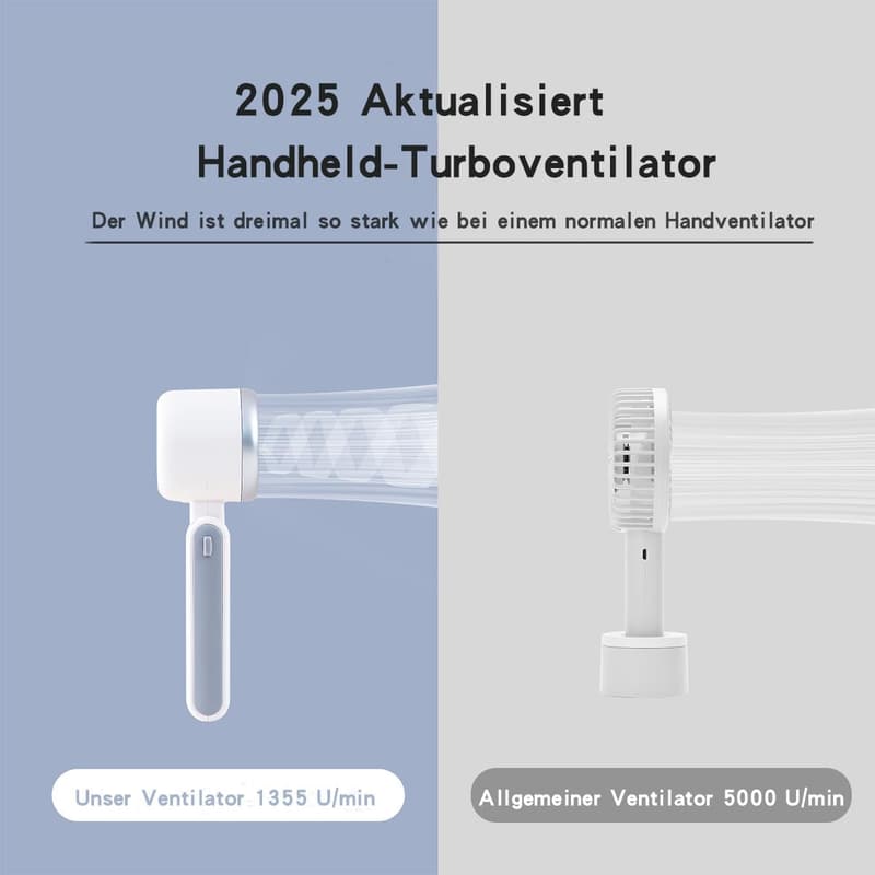 Tragbarer Handheld-Turbolüfter mit LED-Anzeige, 5 Geschwindigkeiten, 180° einstellbar