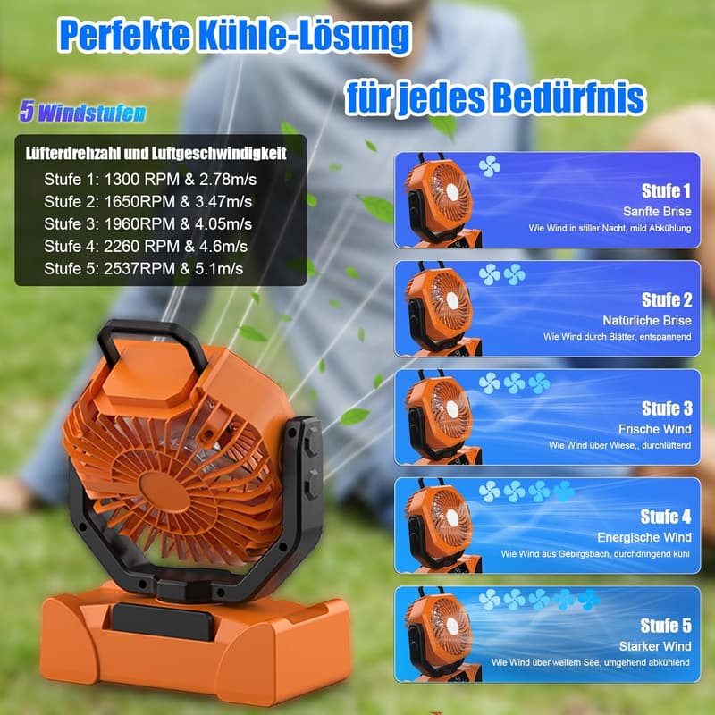 Tragbarer Campingventilator 20000mAh mit LED, Touchscreen & Fernbedienung