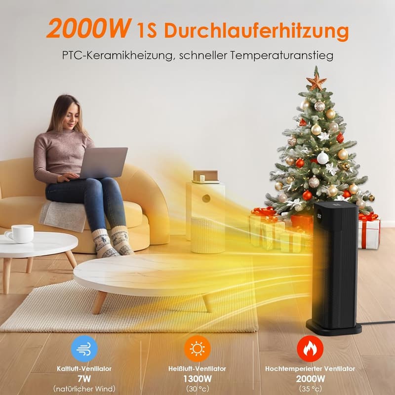 Energiesparender 2000W PTC Keramik Heizlüfter mit Thermostat und Fernbedienung