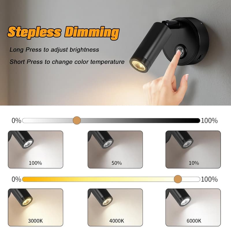 LED Leselampe für Wohnmobile, drehbar, USB A+C, 3 Farbmodi, dimmbar, Schwarz