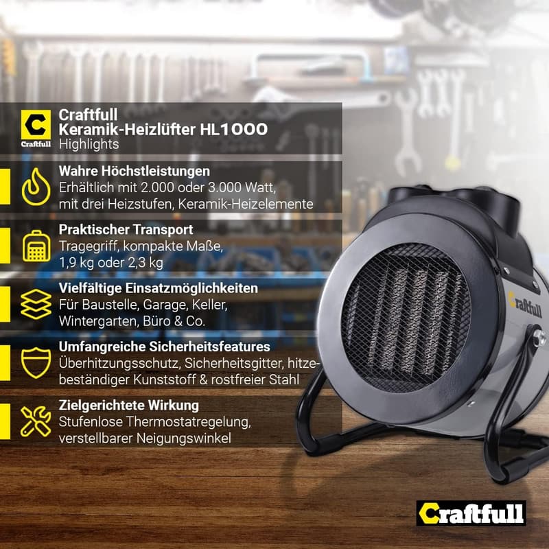 Craftfull Heizlüfter HL1000 | Energiesparende Elektroheizung 2000 Watt