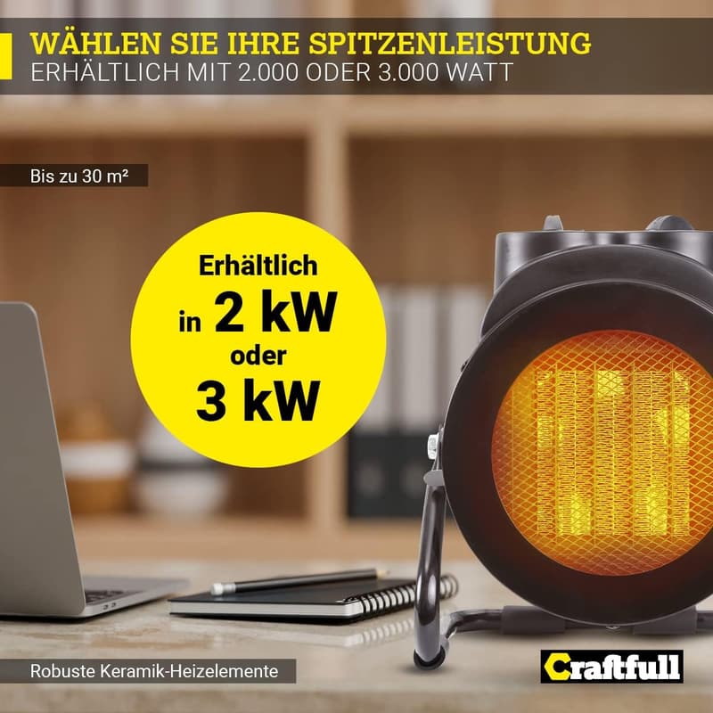 Craftfull Heizlüfter HL1000 | Energiesparende Elektroheizung 2000 Watt