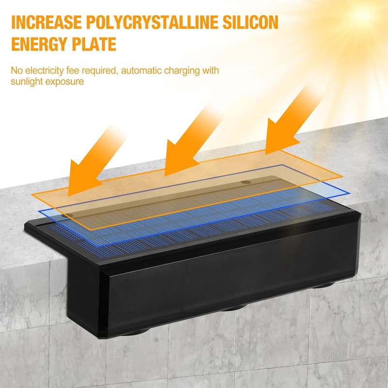 Wasserdichte Solar Wandleuchten für Garten und Terrasse, 2er Set