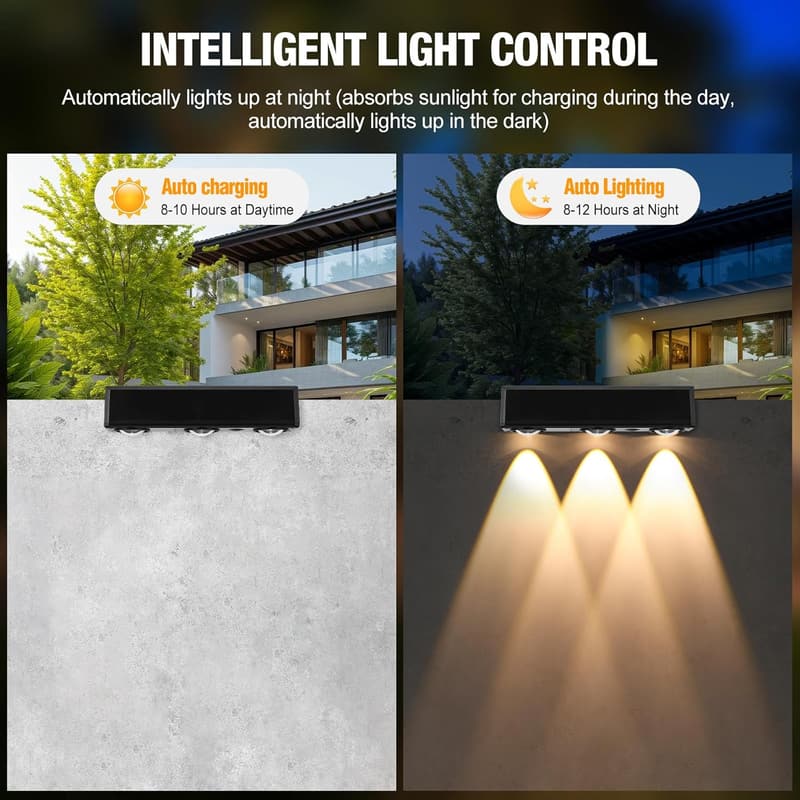 Wasserdichte Solar Wandleuchten für Garten und Terrasse, 2er Set