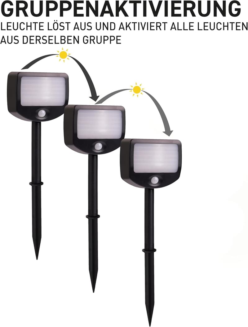 LED Strahler 3er Set mit Funk-Aktivierung und Bewegungsmelder