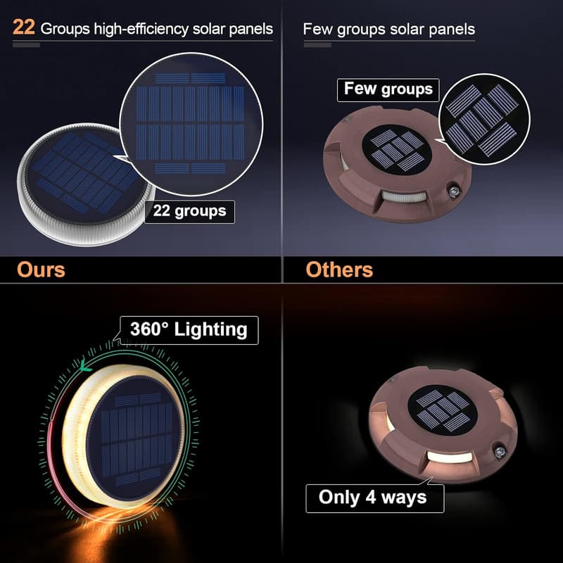 Solarleuchten für den Garten – 4er Set LED Solarlampen, warmweiß