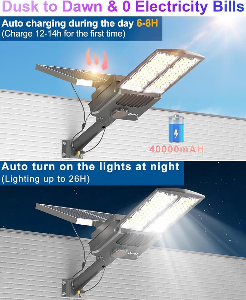 Solar-Straßenlampe JAYNLT Y-9000W mit Bewegungssensor, 6500K, IP67