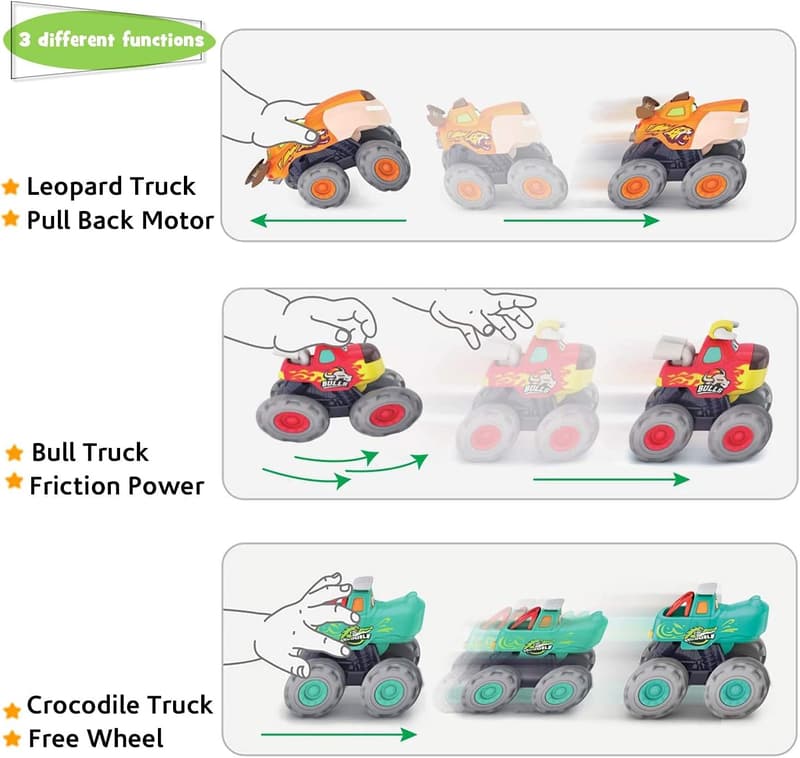 Monstertruck-Spielzeug Set für Jungen (1-3 Jahre), 3 Stück, Reibungslauf