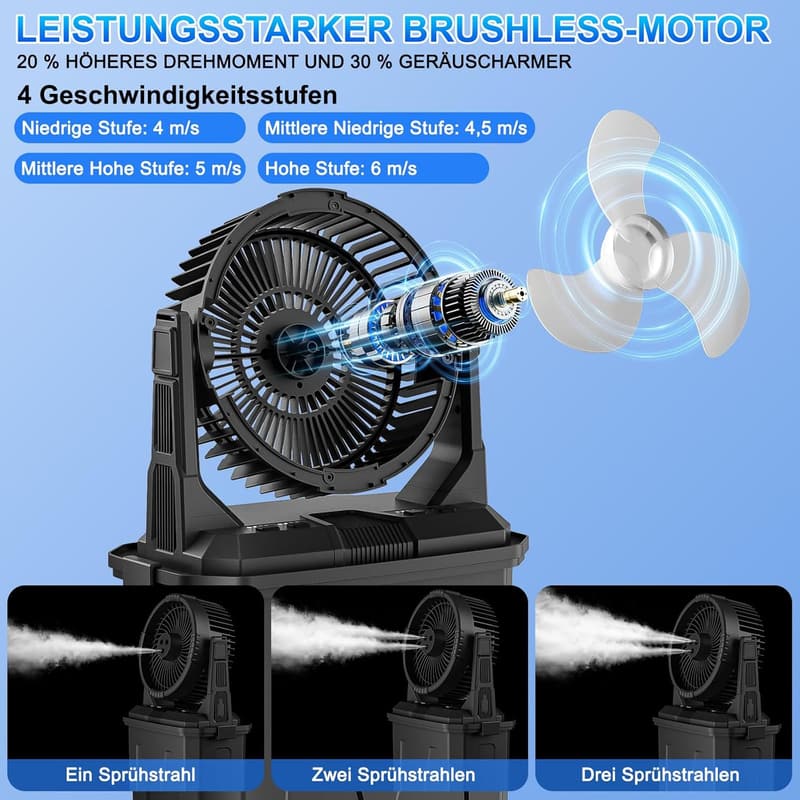 Tragbarer Camping-Ventilator mit 20000mAh Akku und 9L Wasserkühlung