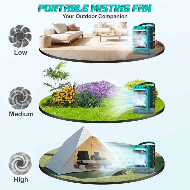 Mobiler Ventilator mit Wasserkühlung für Makita 18V Akku und USB
