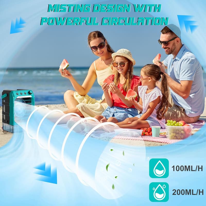 Mobiler Ventilator mit Wasserkühlung für Makita 18V Akku und USB