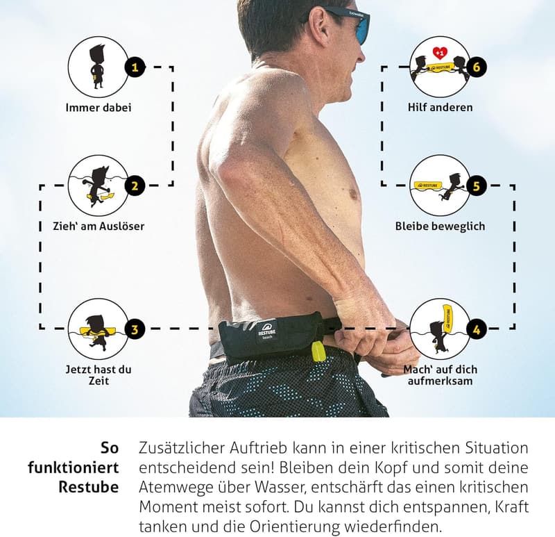 Restube Beach Aufblasbare Sicherheitsboje – Leicht und Sichtbar für die Familie