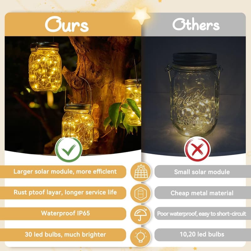Solar Mason Jar Lichterset mit 30 LED für Garten und Hochzeiten