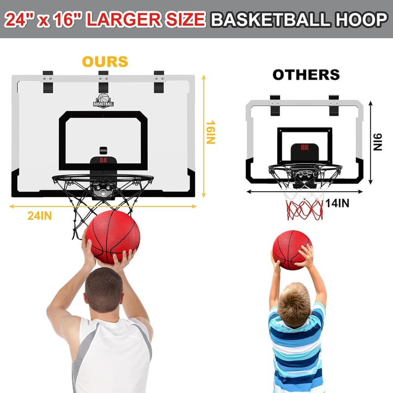 Großer Basketballkorb für Kinder mit Anzeiger und 2 Bällen (schwarz)