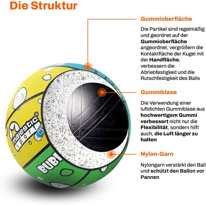 Basketbälle Größe 4-7 für Kinder und Erwachsene, griffige Oberfläche, Indoor/Outdoor