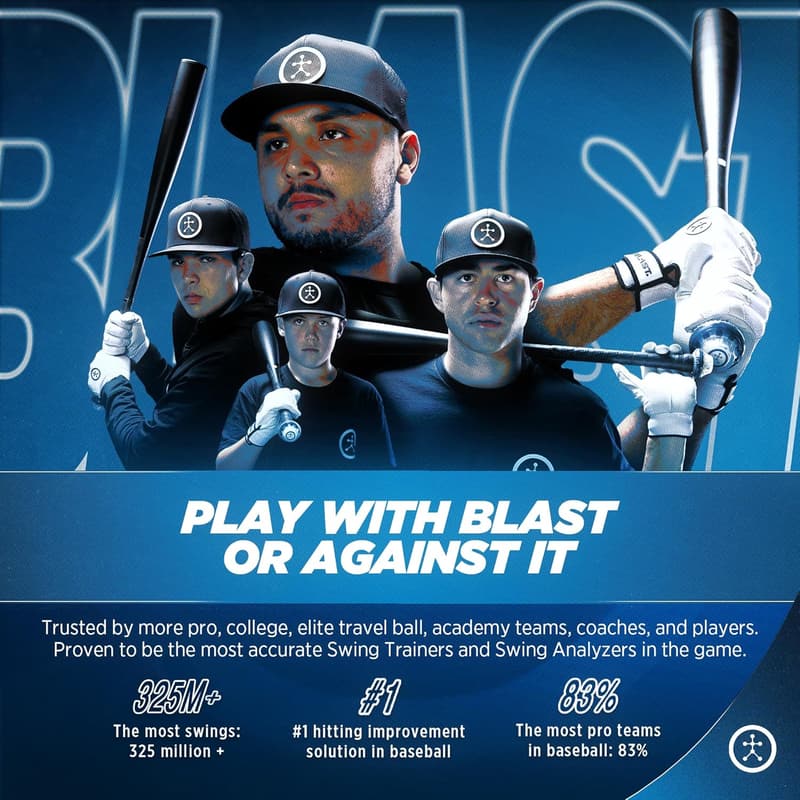 Advanced Swing Analyzer für alle Spielstärken – 3D Trajektorien & Video-Highlights