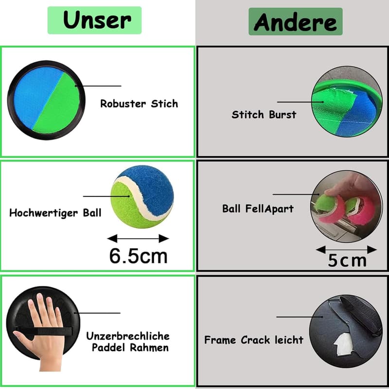 Klettballspiel Set mit 2 Fangscheiben und 2 Bällen für Kinder ab 3 Jahren