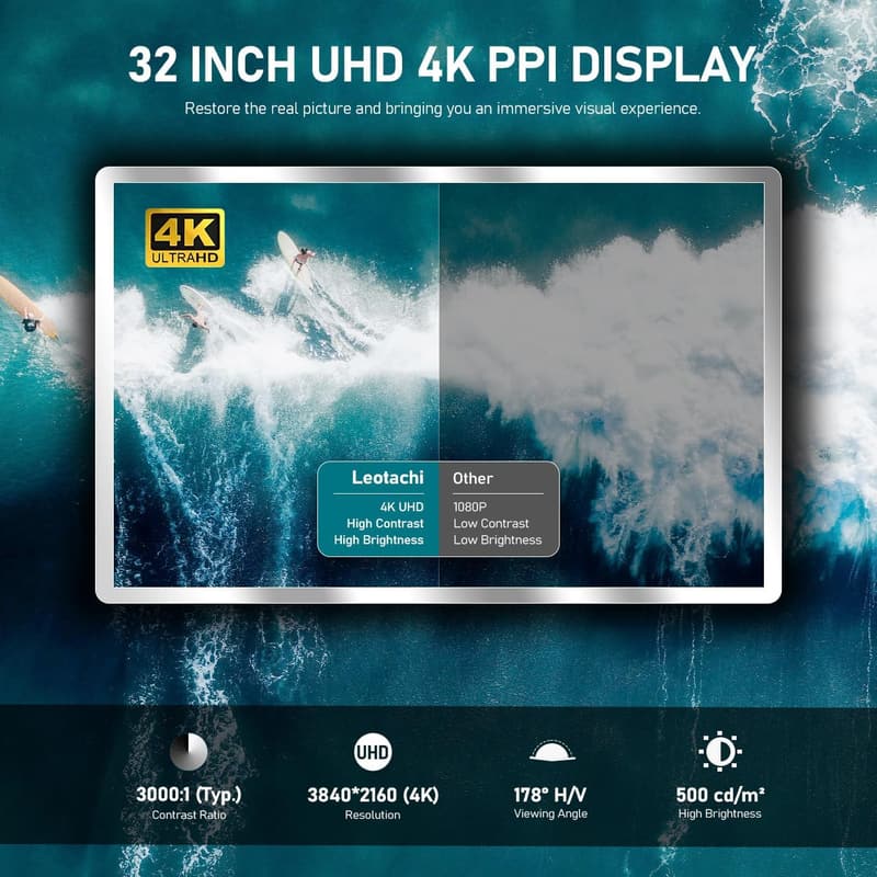 High-End 32-Zoll Smart Badezimmerspiegel mit 4K Ultra HD und Sprachfernbedienung