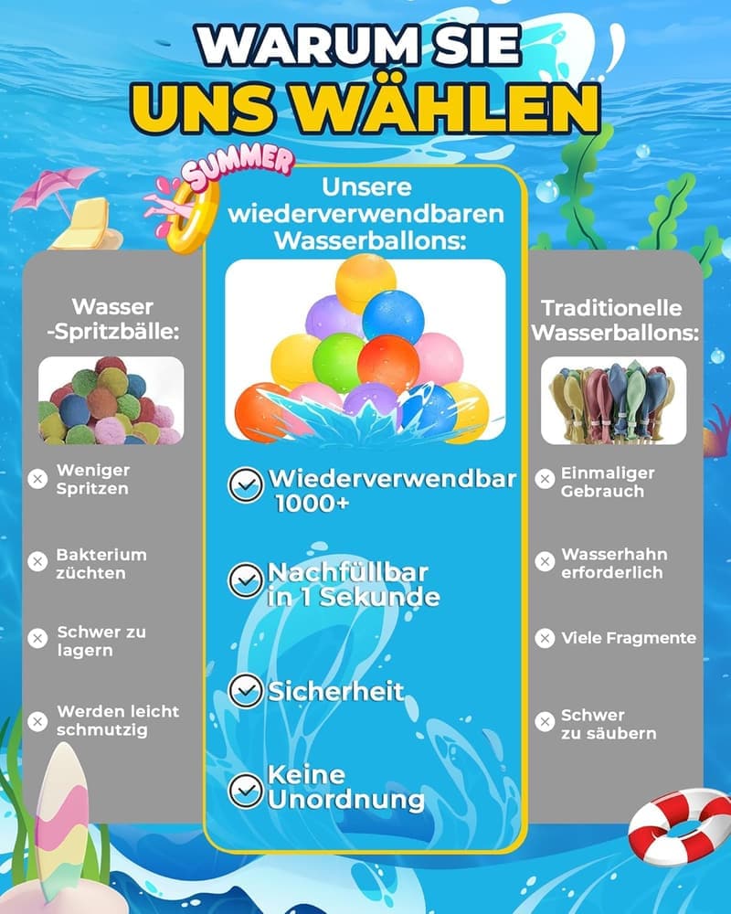Wiederverwendbare Wasserbomben, 6 Stück mit Netzbeutel für Wasserschlachten