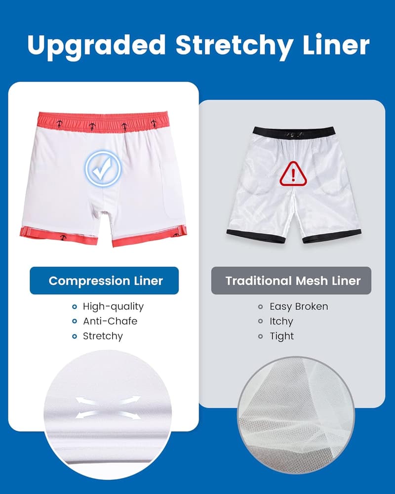 MaaMgic Herren Badeshorts 2-in-1 mit Kompression und Reißverschlusstasche
