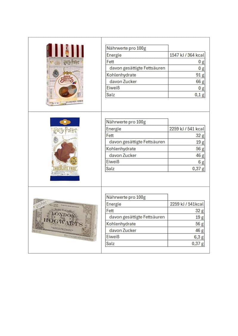 Harry Potter Süßigkeiten-Set: Bertie Botts Bohnen, Schokofrosch & Schokoladenticket