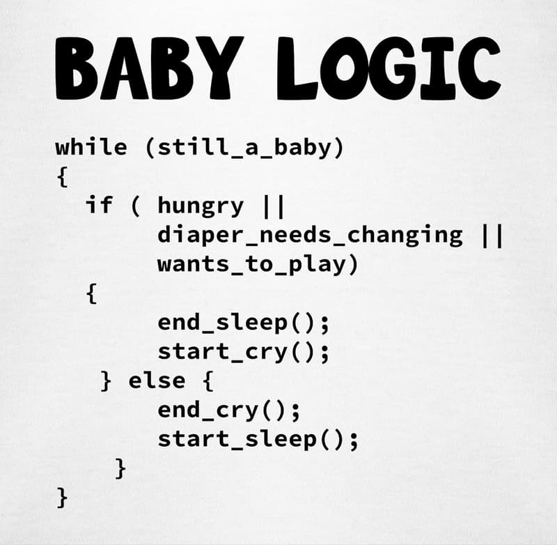 Nerdy Baby Logic Body für Mädchen – Aktuelle Modetrends