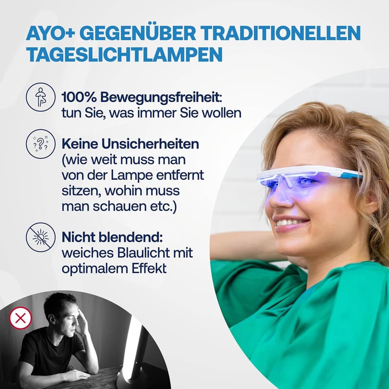 Lichttherapiebrille zur Optimierung von Schlaf und Stimmung - 670nm rotes Licht